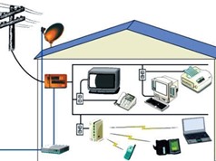 An toàn điện trong thiết kế nội thất: Cần chú ý những tiêu chuẩn nào?